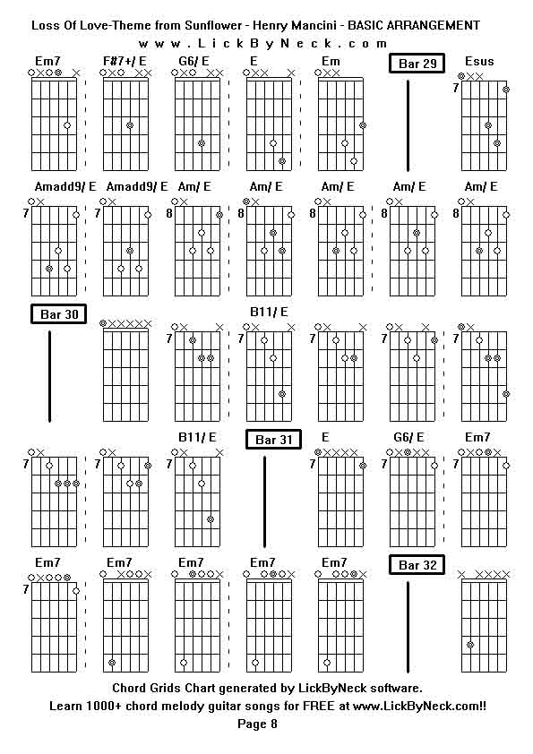 Chord Grids Chart of chord melody fingerstyle guitar song-Loss Of Love-Theme from Sunflower - Henry Mancini - BASIC ARRANGEMENT,generated by LickByNeck software.